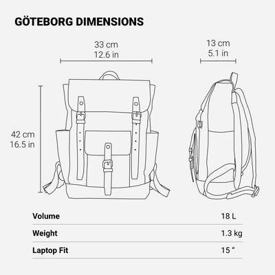 dimensions or the canvas laptop rucksack