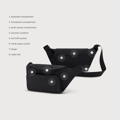 Bali Crossbody | KAPTEN & SON