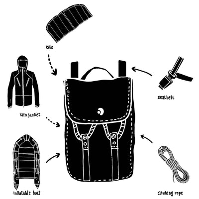 waterproof laptop backpack upcycled recycled materials kite surf hiking rope inflatable boat spor jacket