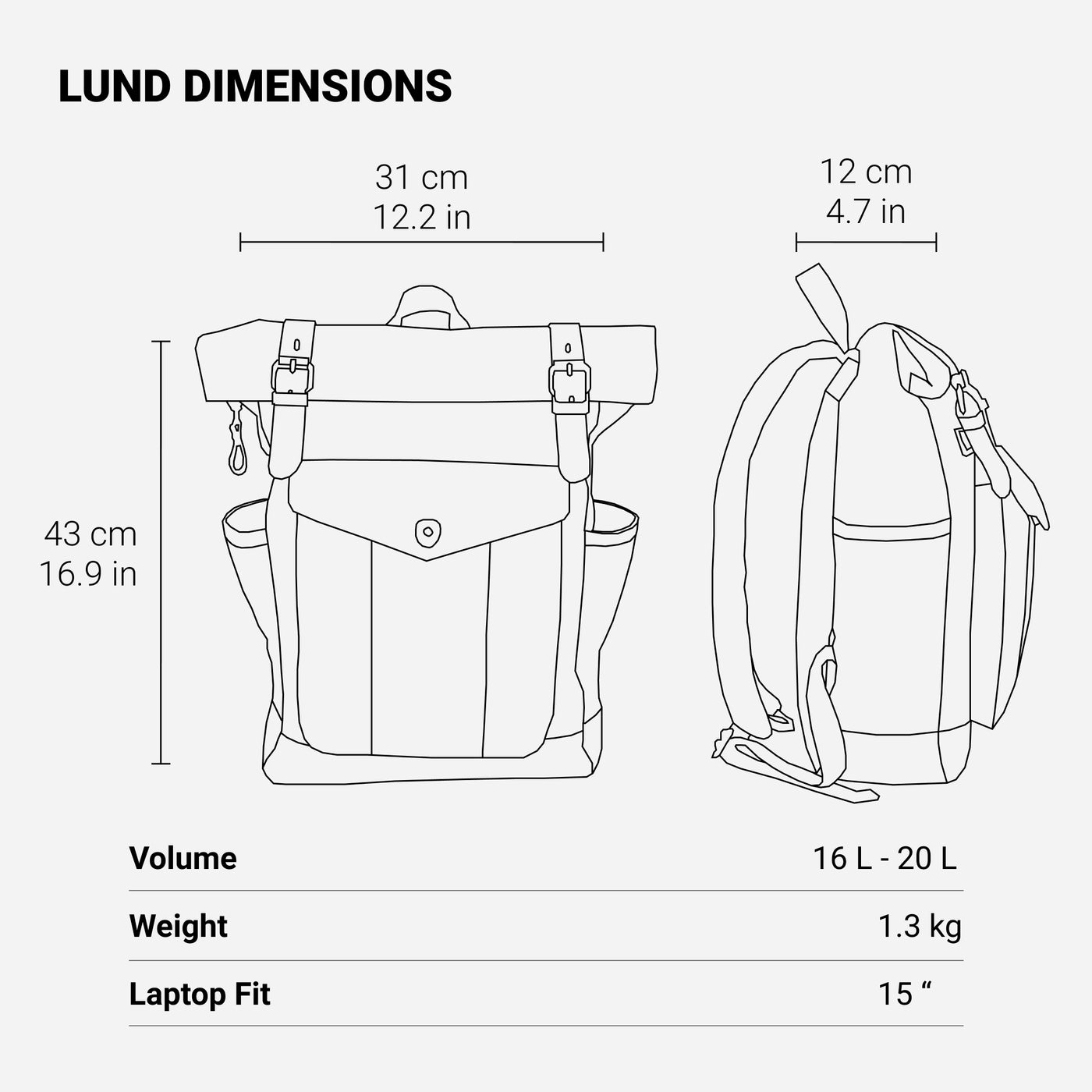 Waxed Canvas Backpack - Roll Top Rucksack | LUND – Eiken Shop